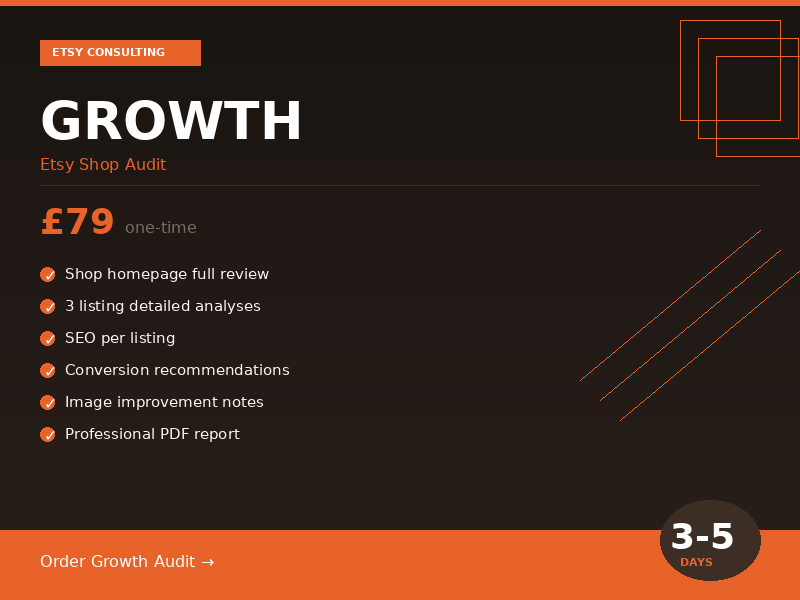 Etsy Shop Audit – Growth