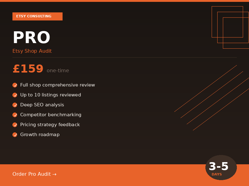 Etsy Shop Audit – Pro