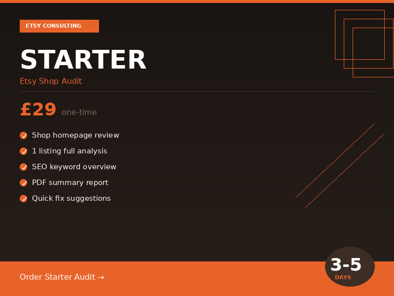 Etsy Shop Audit – Starter